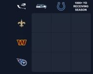 NFL Immaculate Grid for September 4